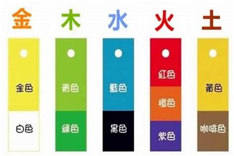 灰色 屬性|【灰色五行屬】揭開灰色五行屬性的神秘面紗，一文讓你讀懂